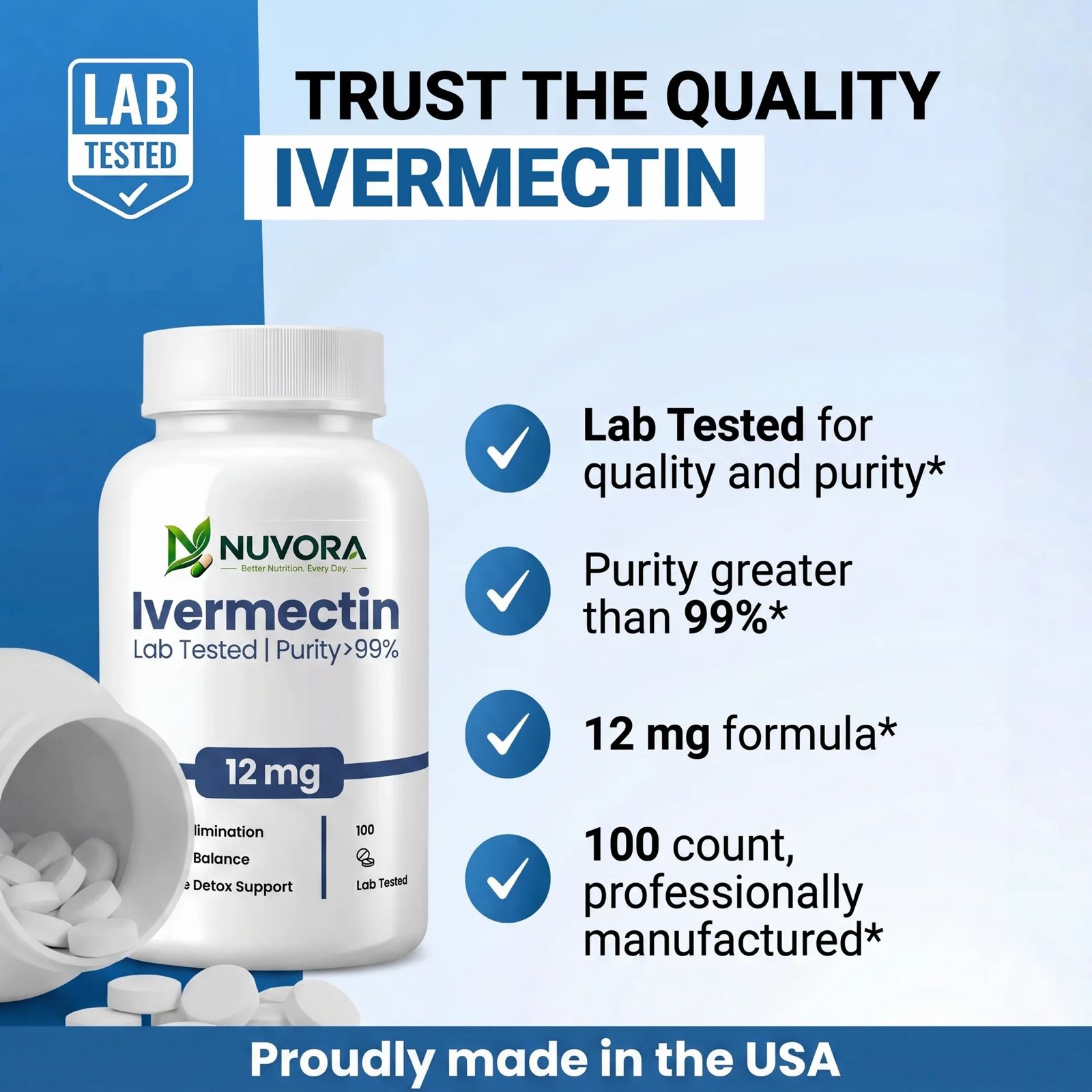 Ivermectin 12MG, %99 Purity